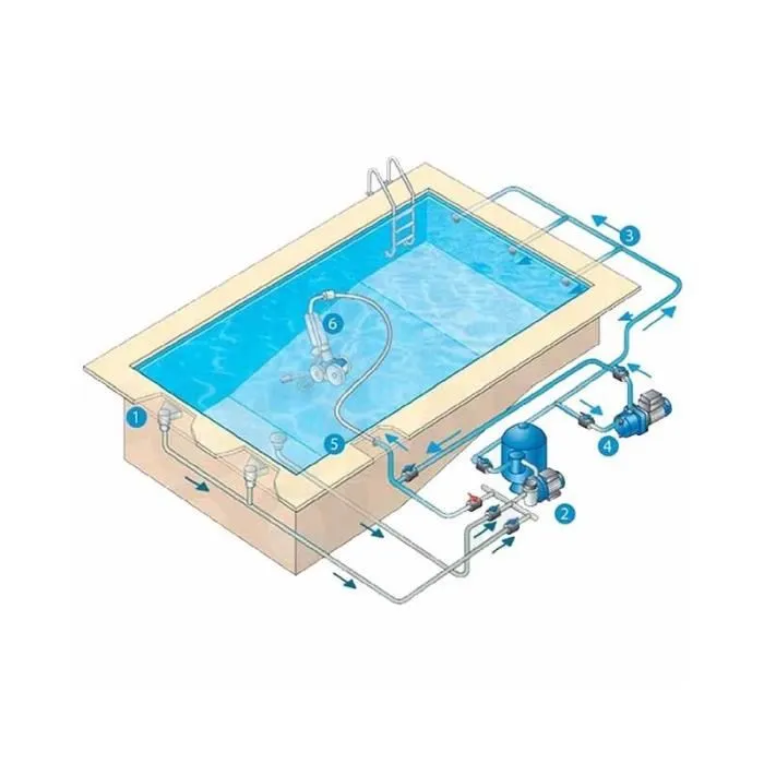 Limpiador automático hidráulico de piscinas Zodiac - Suinga - Rectangular - De suelo y pared - Todo tipo – Piscinas AGRICOLA ESVA (foto 3)