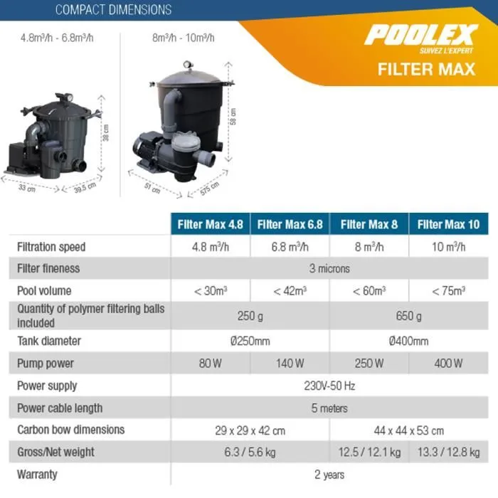 Sistema de filtración por bolas Filter Max - POOLEX - 6,8 m³/h - para piscinas de hasta 42 m³ – Piscinas AGRICOLA ESVA (imagen 6)